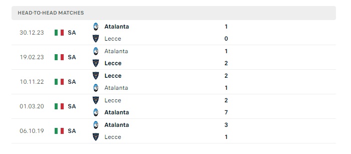 lecce-vs-atalanta-soi-keo-hom-nay-23h00-18-05-2024-vdqg-italia-00