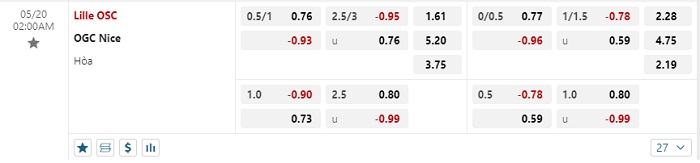 lille-vs-nice-soi-keo-hom-nay-02h00-20-05-2024-vdqg-phap-00