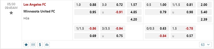 los-angeles-fc-vs-minnesota-united-soi-keo-hom-nay-09h45-30-05-2024-nha-nghe-my-056