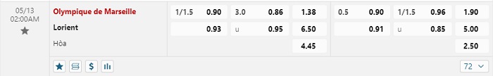 marseille-vs-lorient-soi-keo-hom-nay-02h00-13-05-2024-vdqg-phap-00