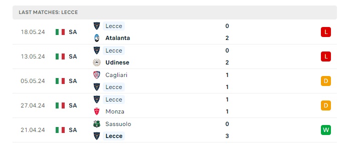 napoli-vs-lecce-soi-keo-hom-nay-20h00-26-05-2024-vdqg-italia-00