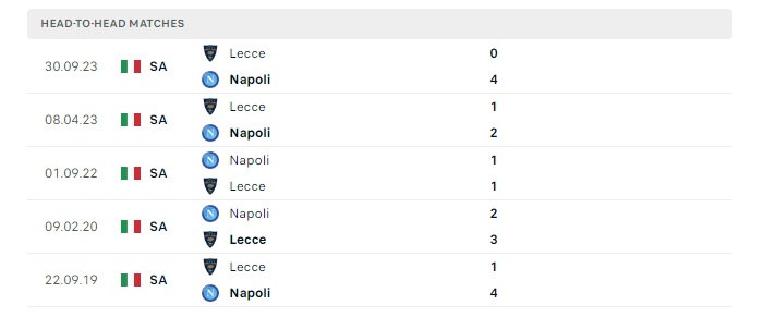 napoli-vs-lecce-soi-keo-hom-nay-20h00-26-05-2024-vdqg-italia-00