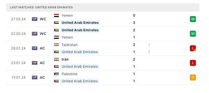 nepal-vs-uae-soi-keo-hom-nay-17h00-06-06-2024-vong-loai-world-cup-00