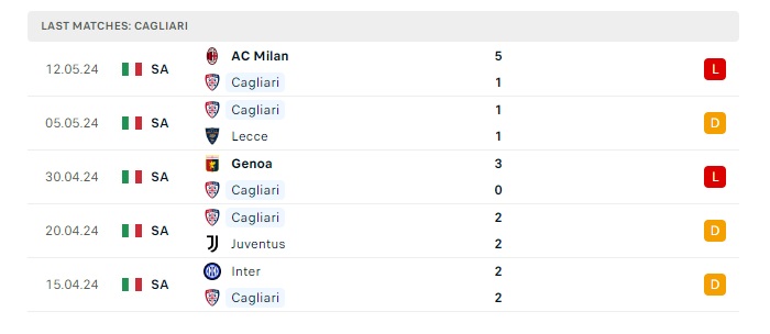 sassuolo-vs-cagliari-soi-keo-hom-nay-17h30-19-05-2024-vdqg-italia-00