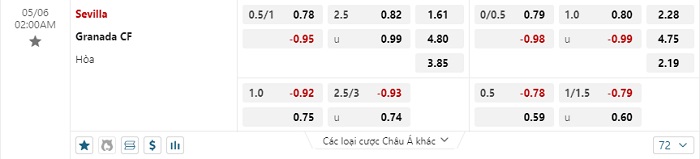 sevilla-vs-granada-cf-soi-keo-hom-nay-02h00-06-05-2024-vdqg-tay-ban-nha-00