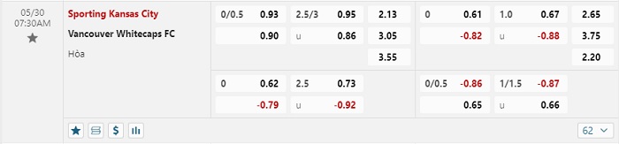 sporting-kansas-city-vs-vancouver-whitecaps-soi-keo-hom-nay-07h30-30-05-2024-nha-nghe-my-05