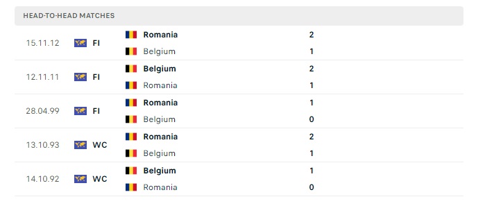 bi-vs-romania-soi-keo-hom-nay-02h00-23-06-2024-euro-2024-00