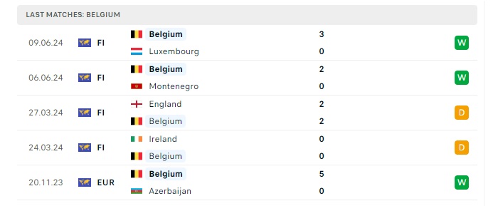 bi-vs-slovakia-soi-keo-hom-nay-23h00-17-06-2024-euro-2024-00