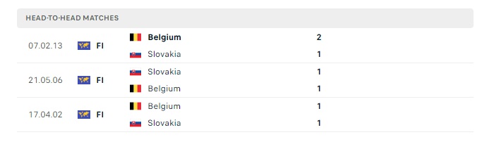 bi-vs-slovakia-soi-keo-hom-nay-23h00-17-06-2024-euro-2024-00