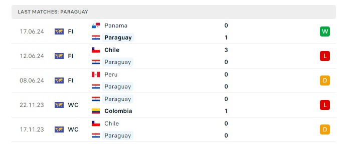 colombia-vs-paraguay-soi-keo-hom-nay-05h00-25-06-2024-copa-america-00