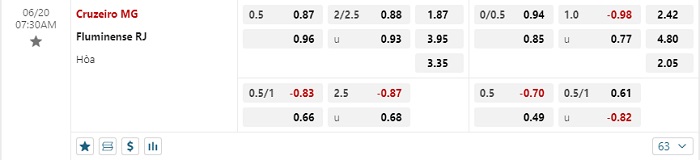 cruzeiro-vs-fluminense-soi-keo-hom-nay-07h30-20-06-2024-vdqg-brazil-05