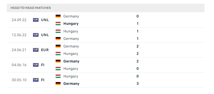 duc-vs-hungary-soi-keo-hom-nay-23h00-19-06-2024-euro-2024-00