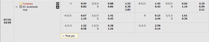 fortaleza-vs-juventude-soi-keo-hom-nay-02h00-01-07-2024-vdqg-brazil-00