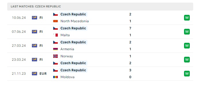 georgia-vs-ch-sec-soi-keo-hom-nay-20h00-22-06-2024-euro-2024-00