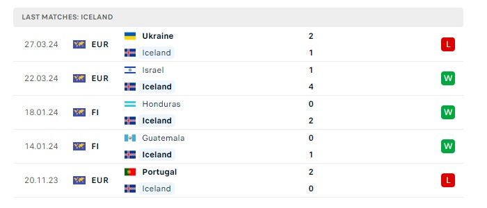 ha-lan-vs-iceland-soi-keo-hom-nay-01h45-11-06-2024-giao-huu-quoc-te-05