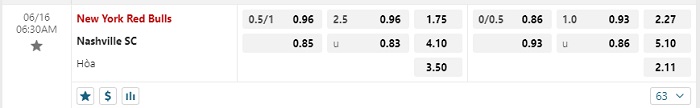 new-york-rb-vs-nashville-fc-soi-keo-hom-nay-06h30-16-06-2024-nha-nghe-my-00