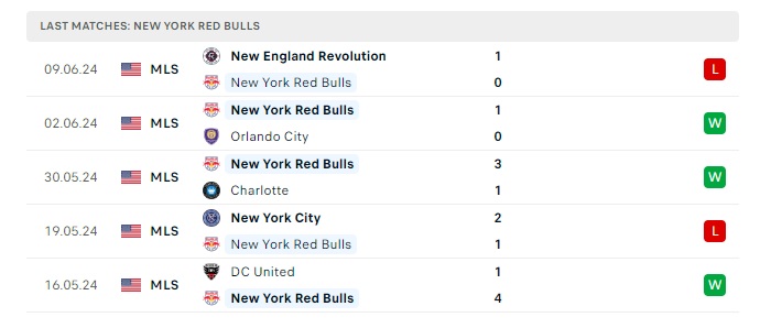 new-york-rb-vs-nashville-fc-soi-keo-hom-nay-06h30-16-06-2024-nha-nghe-my-00