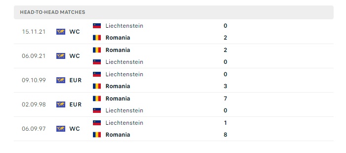 romania-vs-liechtenstein-soi-keo-hom-nay-01h45-08-06-2024-giao-huu-quoc-te-00