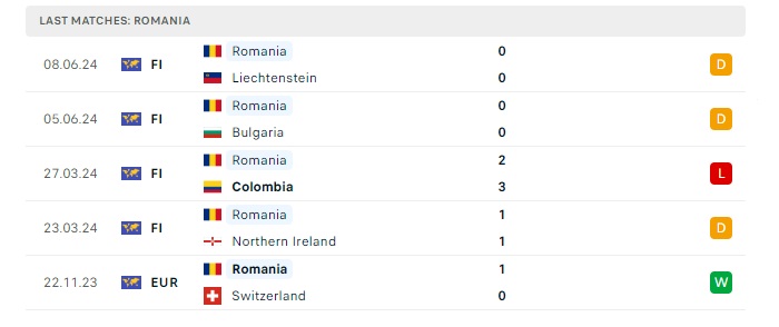 romania-vs-ukraine-soi-keo-hom-nay-20h00-17-06-2024-euro-2024-00