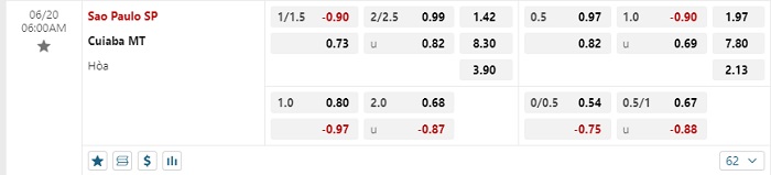 sao-paulo-vs-cuiaba-soi-keo-hom-nay-06h00-20-06-2024-vdqg-brazil-05