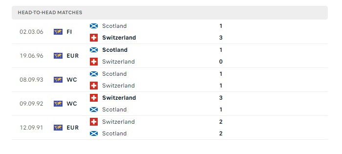 scotland-vs-thuy-sy-soi-keo-hom-nay-02h00-20-06-2024-euro-2024-00