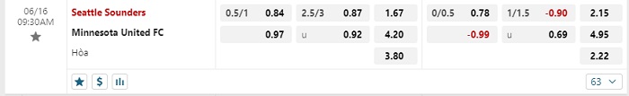 seattle-sounders-vs-minnesota-united-soi-keo-hom-nay-09h30-16-06-2024-nha-nghe-my-00