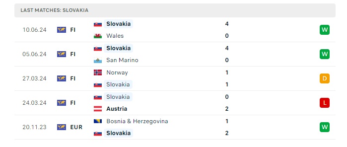 slovakia-vs-ukraine-soi-keo-hom-nay-20h00-21-06-2024-euro-2024-00