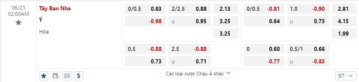 tay-ban-nha-vs-y-soi-keo-hom-nay-02h00-21-06-2024-euro-2024-00