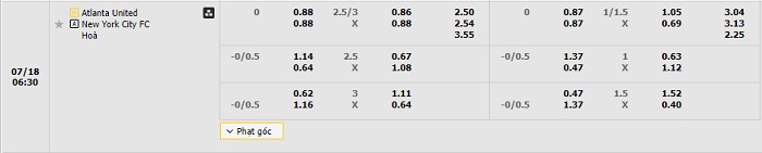 atlanta-united-vs-new-york-city-soi-keo-hom-nay-06h30-18-07-2024-nha-nghe-my-00