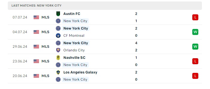 atlanta-united-vs-new-york-city-soi-keo-hom-nay-06h30-18-07-2024-nha-nghe-my-00