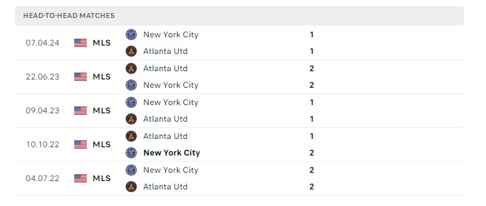 atlanta-united-vs-new-york-city-soi-keo-hom-nay-06h30-18-07-2024-nha-nghe-my-00