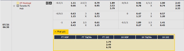 cf-montreal-vs-toronto-soi-keo-hom-nay-06h30-21-07-2024-nha-nghe-my-05