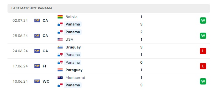 colombia-vs-panama-soi-keo-hom-nay-05h00-07-07-2024-copa-america-00