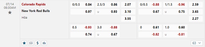 colorado-rapids-vs-new-york-rb-soi-keo-hom-nay-07h30-14-07-2024-nha-nghe-my-00