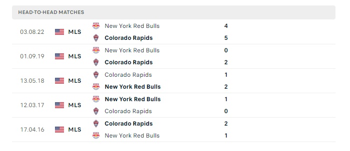 colorado-rapids-vs-new-york-rb-soi-keo-hom-nay-07h30-14-07-2024-nha-nghe-my-00