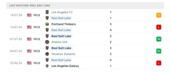 colorado-rapids-vs-real-salt-lake-soi-keo-hom-nay-08h30-21-07-2024-nha-nghe-my-00