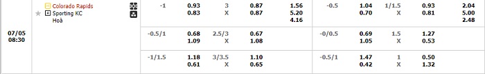 colorado-rapids-vs-sporting-kansas-soi-keo-hom-nay-08h30-05-07-2024-nha-nghe-my-00