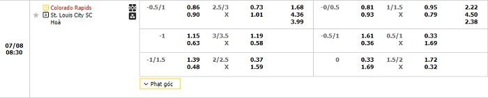 colorado-rapids-vs-st-louis-city-sc-soi-keo-hom-nay-08h30-08-07-2024-nha-nghe-my-00