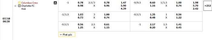 columbus-crew-vs-charlotte-fc-soi-keo-hom-nay-06h30-18-07-2024-nha-nghe-my-00