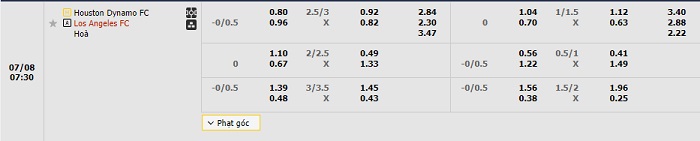 houston-dynamo-vs-los-angeles-fc-soi-keo-hom-nay-07h30-08-07-2024-nha-nghe-my-00