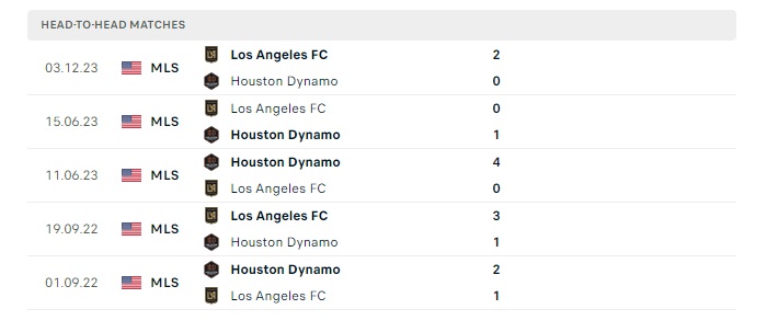 houston-dynamo-vs-los-angeles-fc-soi-keo-hom-nay-07h30-08-07-2024-nha-nghe-my-00