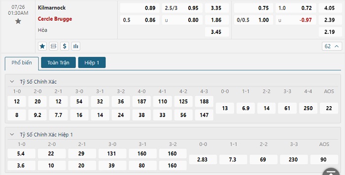 kilmarnock-vs-cercle-brugge-soi-keo-hom-nay-01h30-26-07-2024-vong-loai-europa-league-00