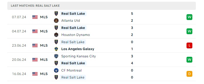 los-angeles-fc-vs-real-salt-lake-soi-keo-hom-nay-09h30-18-07-2024-nha-nghe-my00