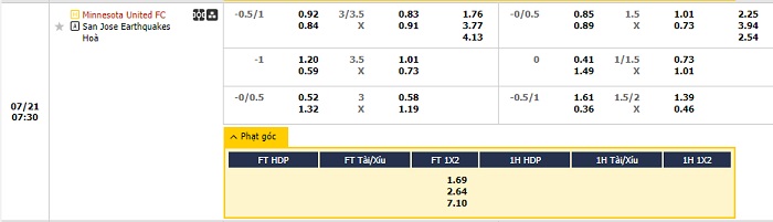 minnesota-utd-vs-san-jose-earthquakes-soi-keo-hom-nay-07h30-21-07-2024-nha-nghe-my-05