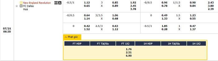 new-england-vs-fc-dallas-soi-keo-hom-nay-06h30-21-07-2024-nha-nghe-my-05