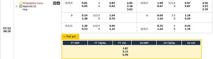 philadelphia-union-vs-nashville-fc-soi-keo-hom-nay-06h30-21-07-2024-nha-nghe-my-06