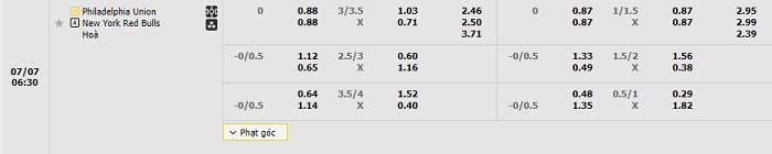 philadelphia-union-vs-new-york-rb-soi-keo-hom-nay-06h30-08-07-2024-nha-nghe-my-00