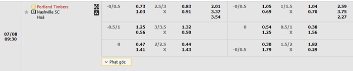 portland-timbers-vs-nashville-fc-soi-keo-hom-nay-09h30-08-07-2024-nha-nghe-my-00