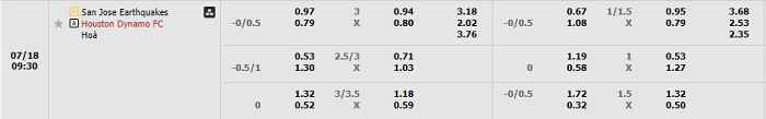 san-jose-earthquakes-vs-houston-dynamo-soi-keo-hom-nay-09h30-18-07-2024-nha-nghe-my-00