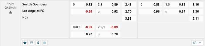 seattle-sounders-vs-los-angeles-fc-soi-keo-hom-nay-09h30-21-07-2024-nha-nghe-my-00